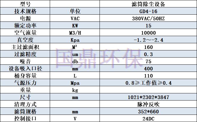 GD4-16橫置濾筒除塵器